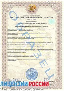 Образец сертификата соответствия (приложение) Конаково Сертификат ISO 50001